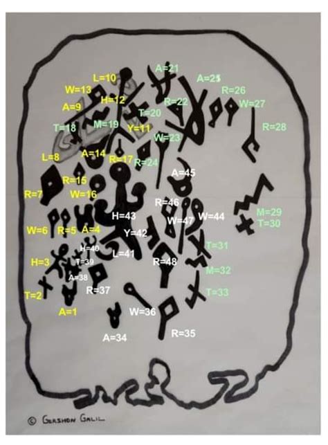 Ebal curse hex inscription
